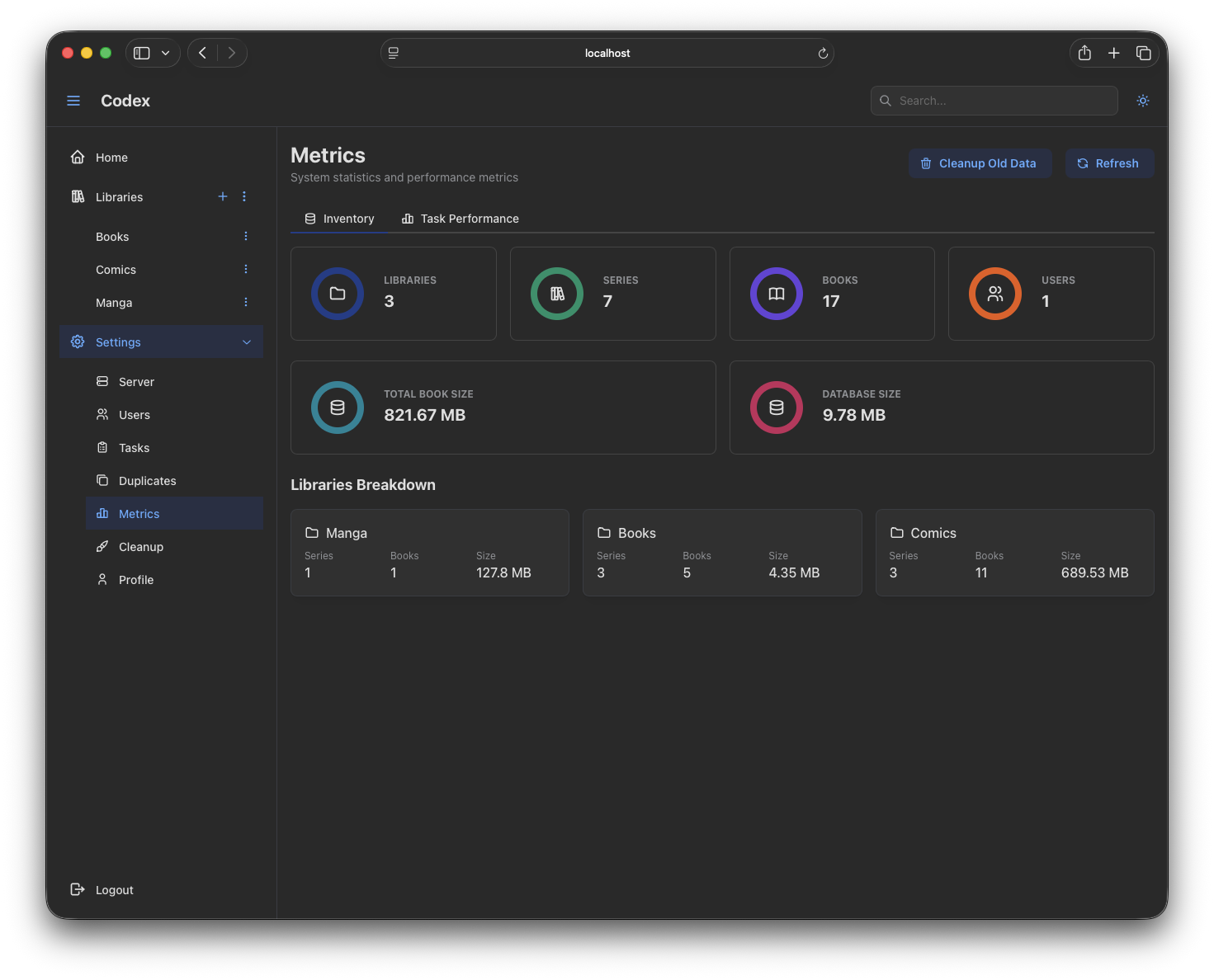 Server Metrics - Inventory