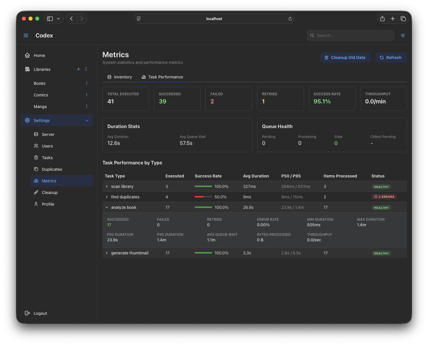 Server Metrics - Tasks